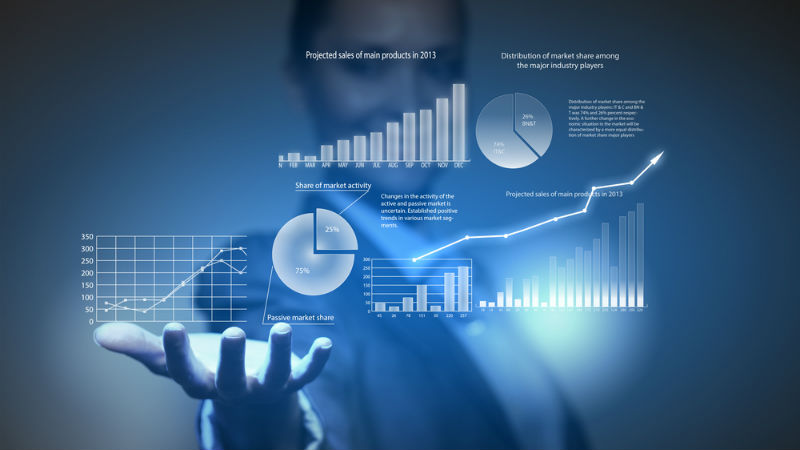 Business Intelligence